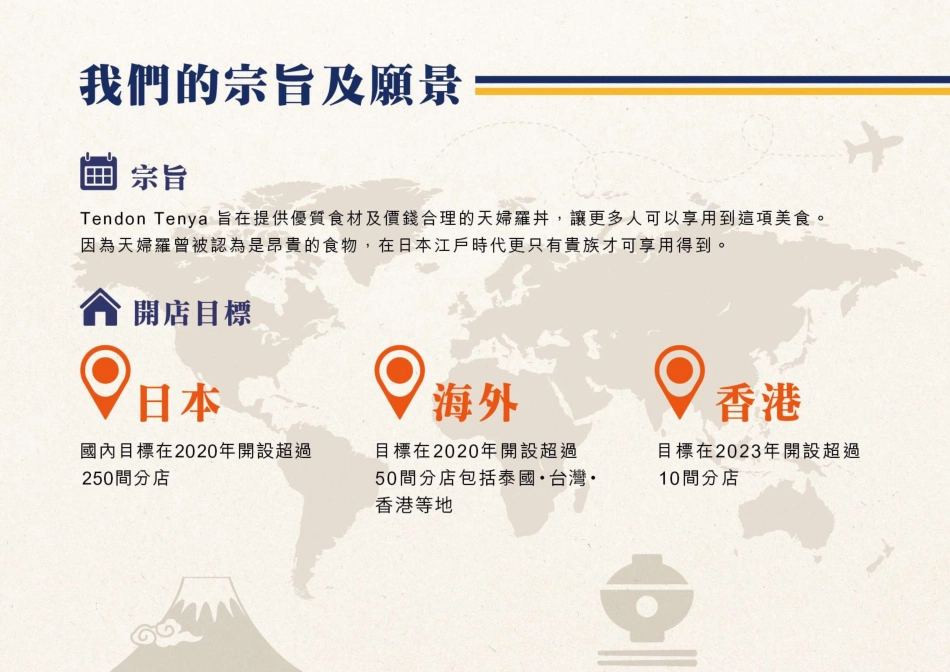 天丼`天妇罗日式小吃招商加盟品牌手册(12P)_第4页