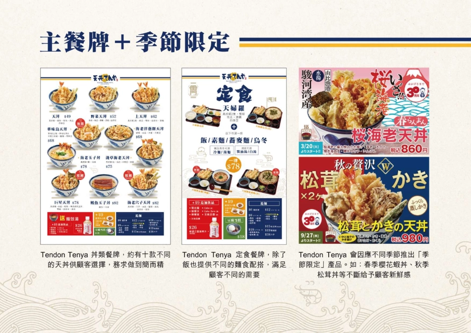 天丼`天妇罗日式小吃招商加盟品牌手册(12P)_第7页