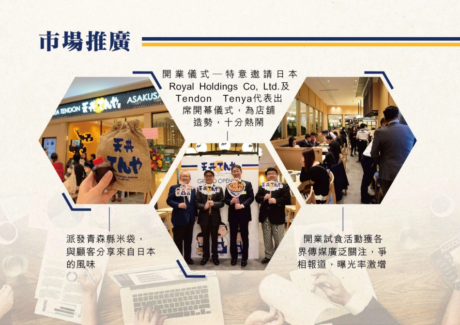 天丼`天妇罗日式小吃招商加盟品牌手册(12P)_第9页