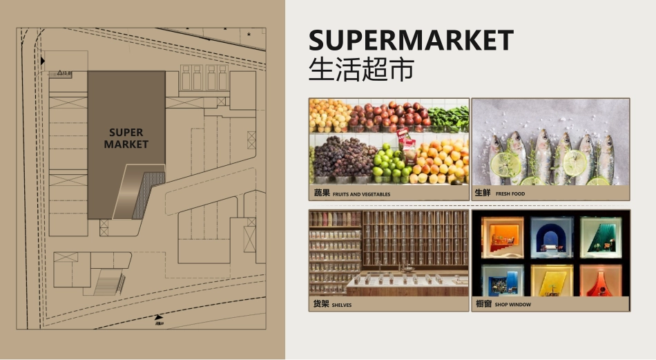 万科理想之城商业运营策划方案I_第9页