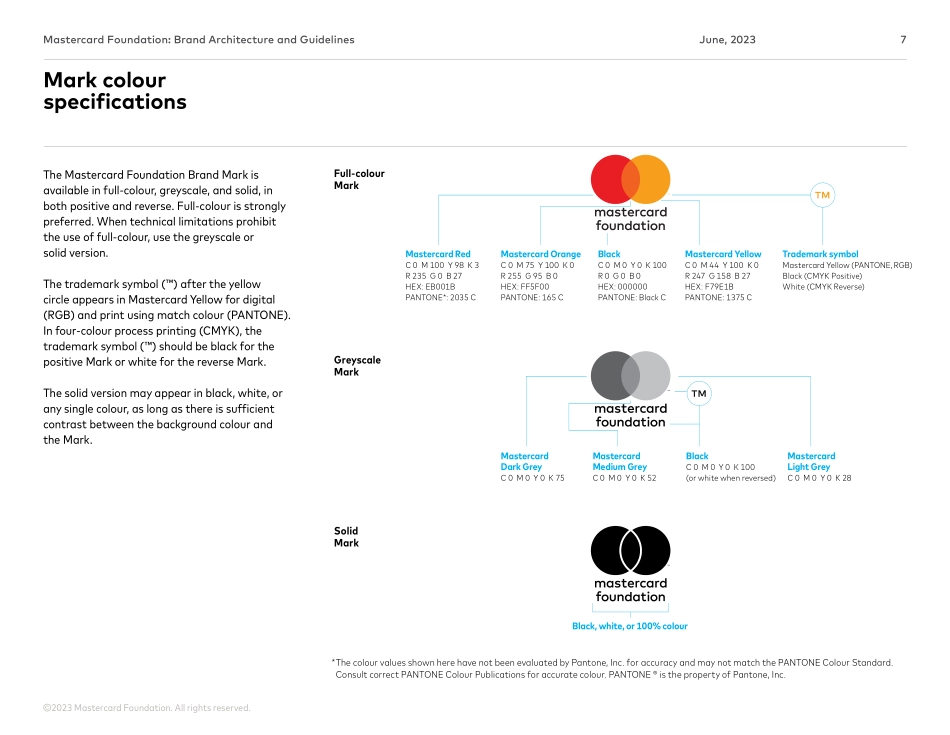 万事达Mastercard-Foundation-Brand-2023_第7页