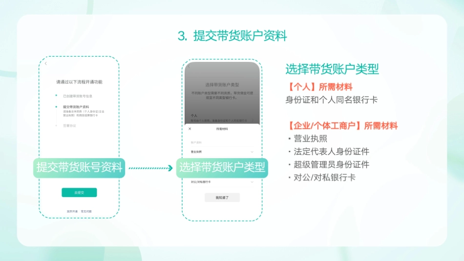 微信小店「新手带货」流程指引_第6页