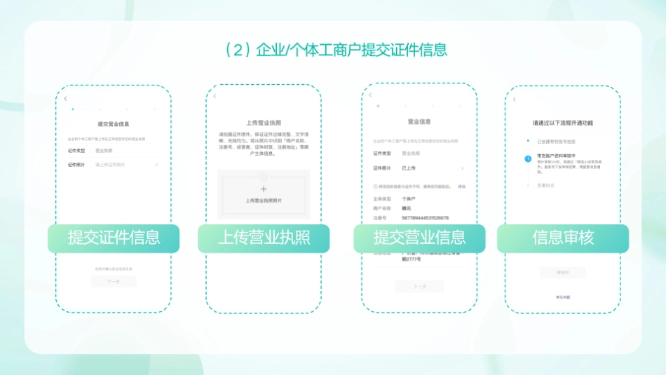 微信小店「新手带货」流程指引_第8页