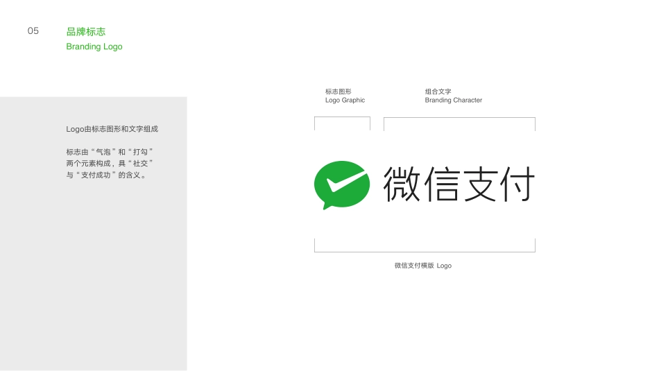 微信支付 VI DEMO201601_第5页