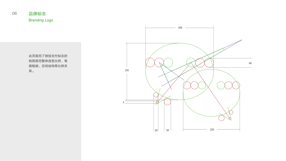 微信支付 VI DEMO201601_第6页
