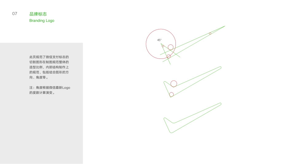 微信支付 VI DEMO201601_第7页