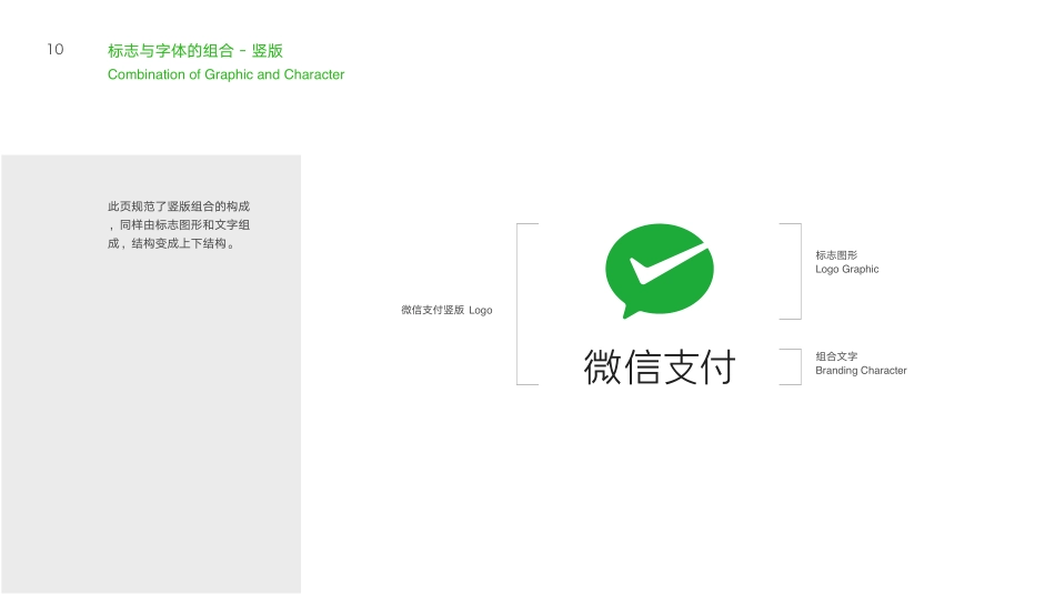 微信支付 VI DEMO201601_第9页