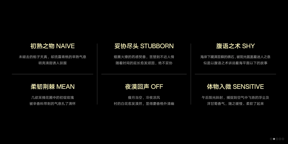 闻献DOCUMENTS 品牌手册_第7页