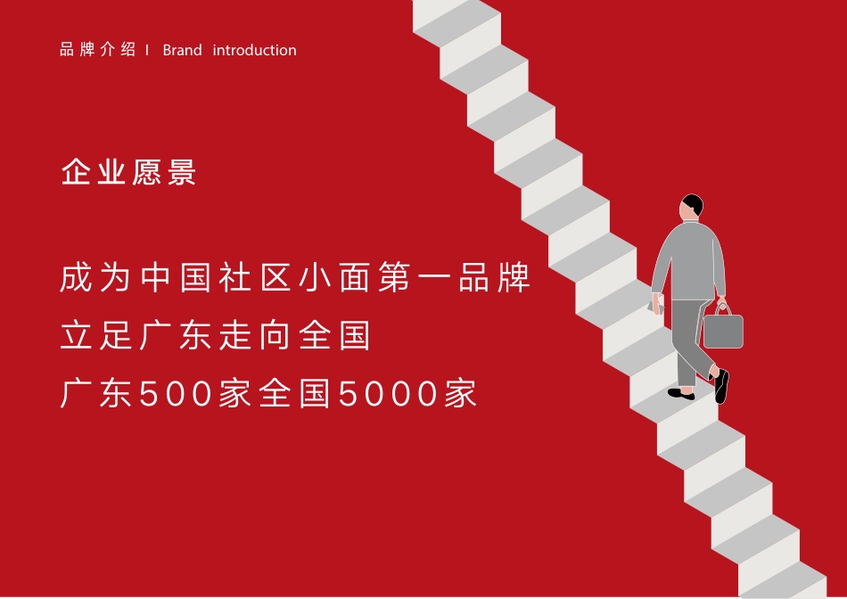 五味小面招商加盟品牌手册（28P）_第5页