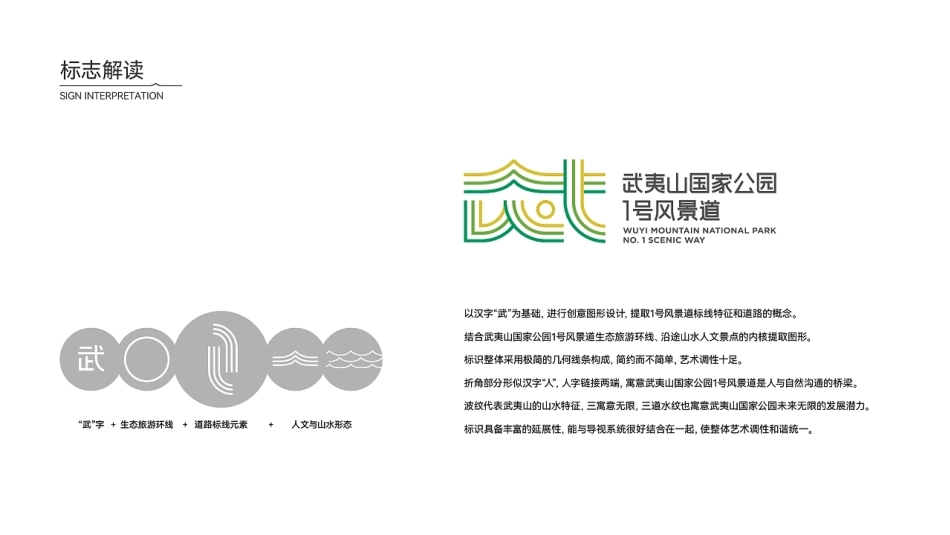 武夷山国家公园文旅景区 LOGO&VI设计方案_第4页