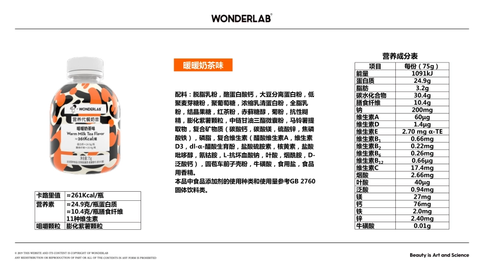 喜茶 X WONDERLAB 联名礼盒产品介绍_第10页