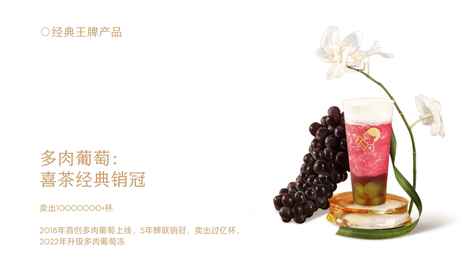 喜茶品牌介绍-_第10页