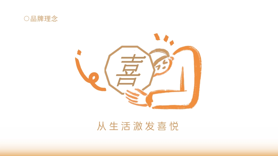 喜茶品牌介绍-_第6页