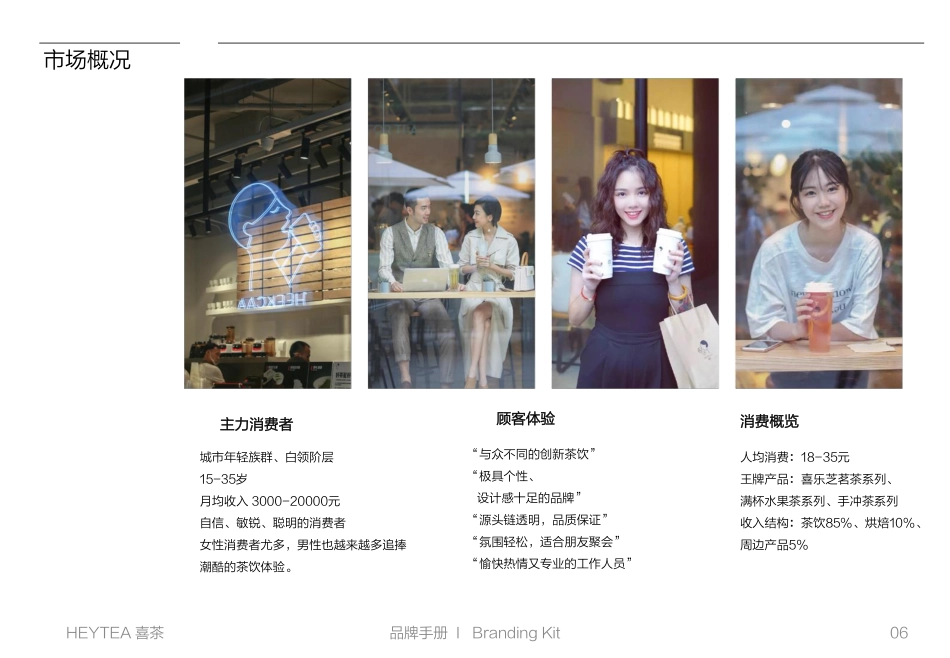 喜茶招商加盟品牌手册(39P)_第7页
