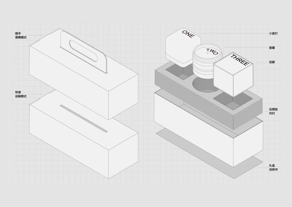小红书 阳台改造箱设计方案_第4页