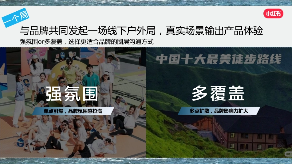 小红书《我就要这样生活》户外季招商方案_第10页
