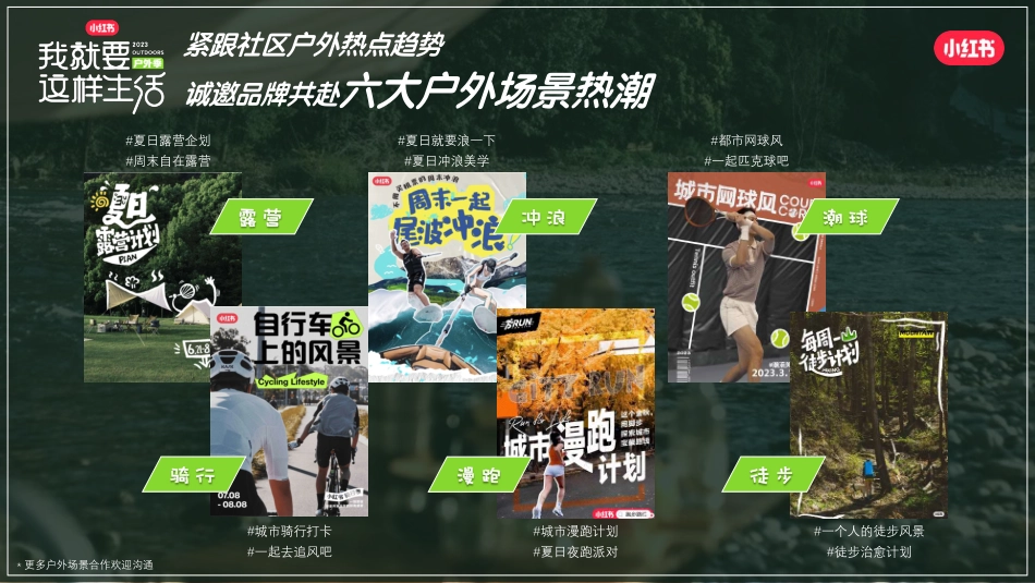 小红书《我就要这样生活》户外季招商方案_第4页