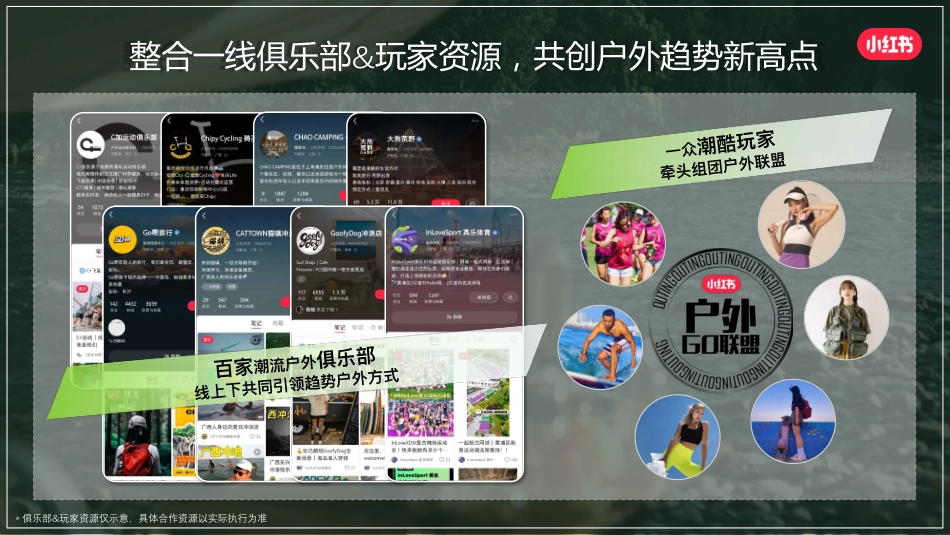 小红书《我就要这样生活》户外季招商方案_第7页