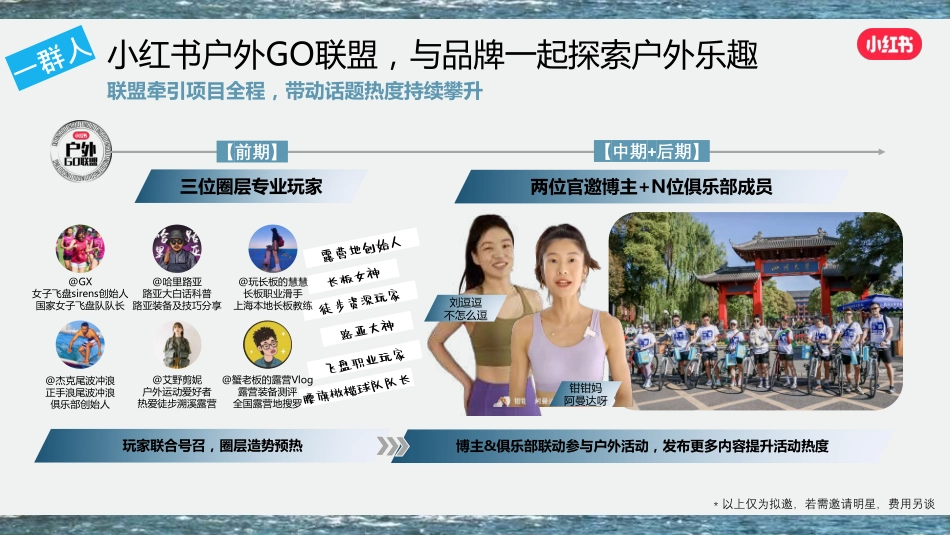 小红书《我就要这样生活》户外季招商方案_第9页