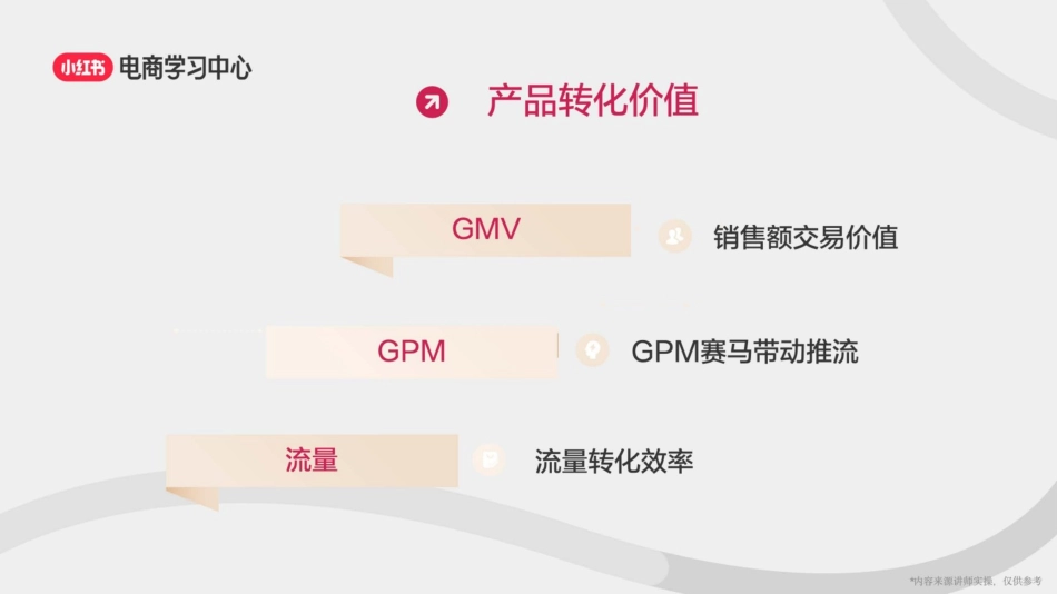 小红书打造高质量账号3部曲-定位、选品、起号_第9页