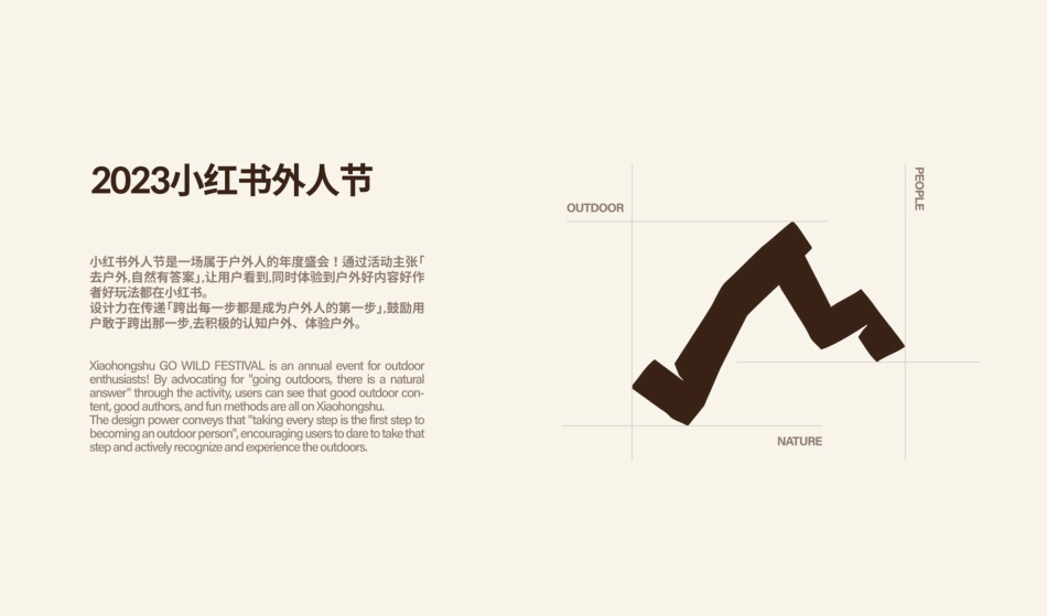 小红书外人节设计方案_第2页