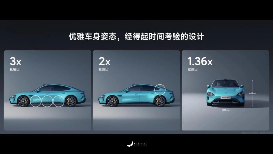 小米汽车PPT _第8页