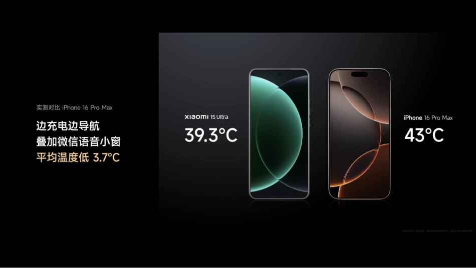 小米汽车发布会-小米SU7 Ultra_第10页