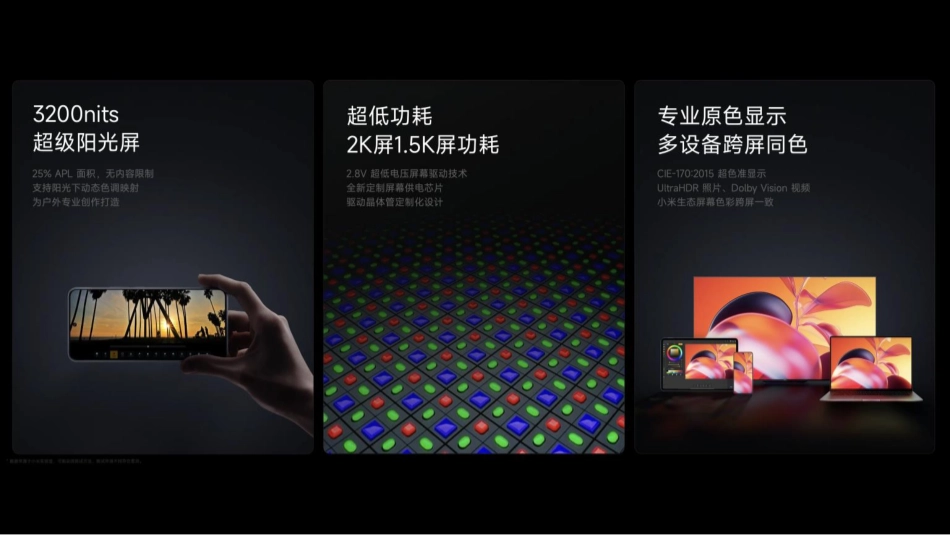 小米汽车发布会-小米SU7 Ultra_第6页