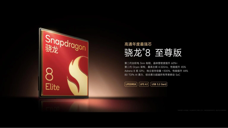 小米汽车发布会-小米SU7 Ultra_第9页