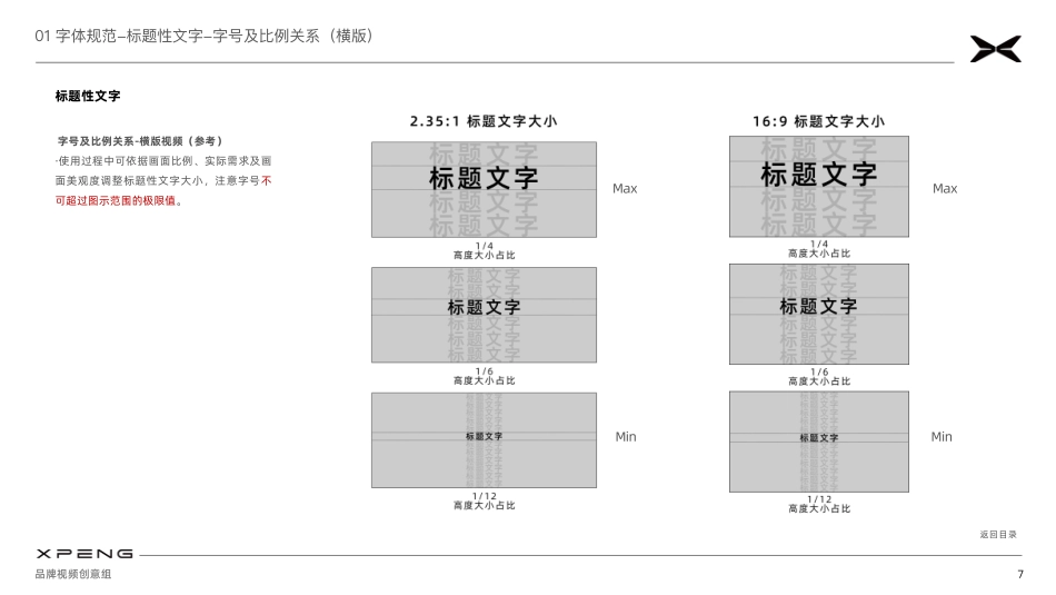 小鹏汽车_视频规范2023版操作工具包_第6页