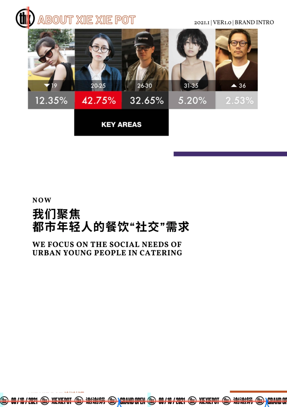 谢谢锅—新时代火锅小酒馆招商加盟品牌手册（34P）_第7页