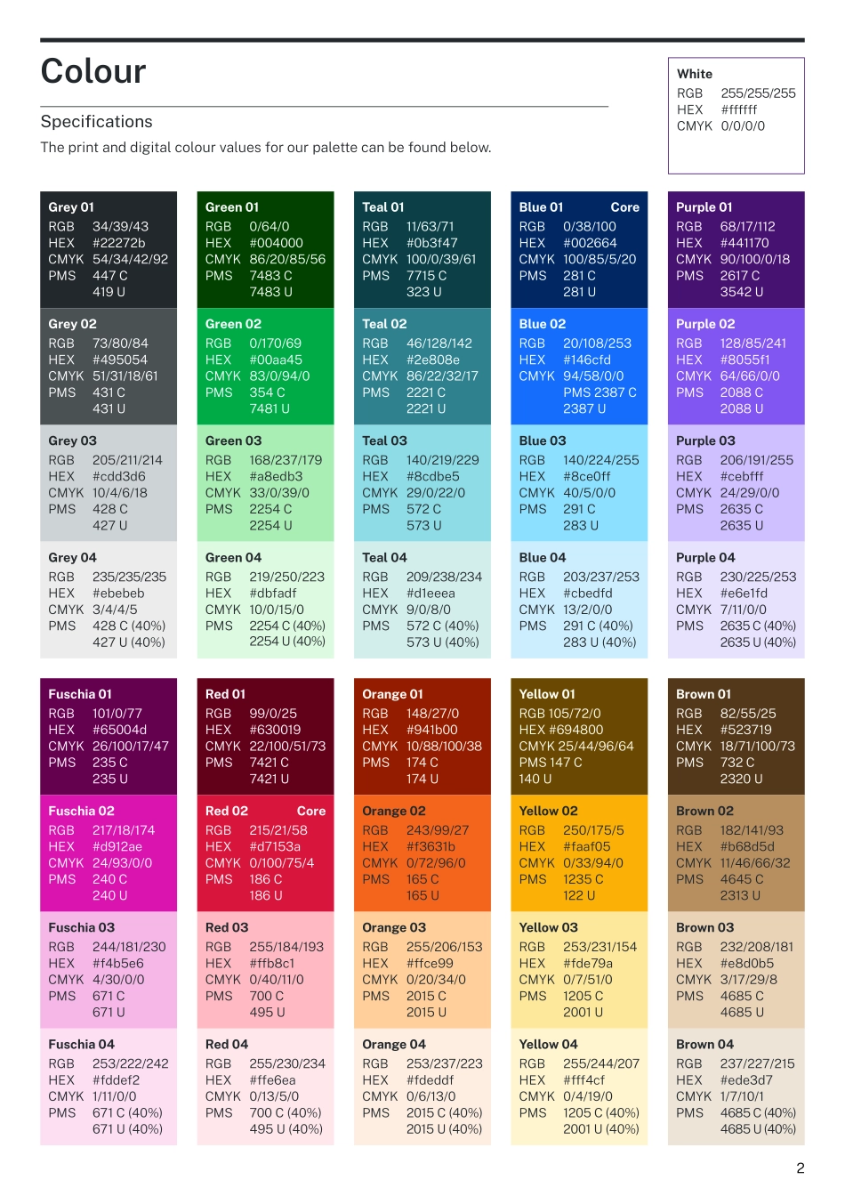 新南威尔士州政府NSW-Government-2022_第3页