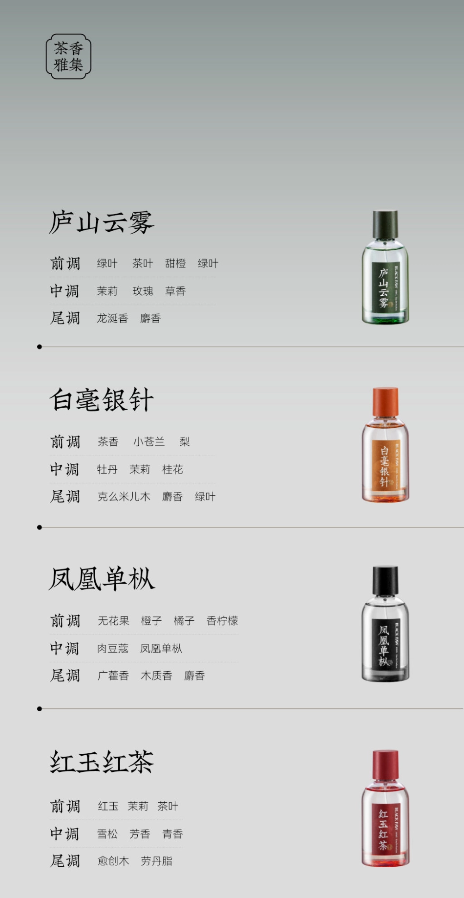 新锐国潮香薰品牌 黑爪品牌介绍_第10页