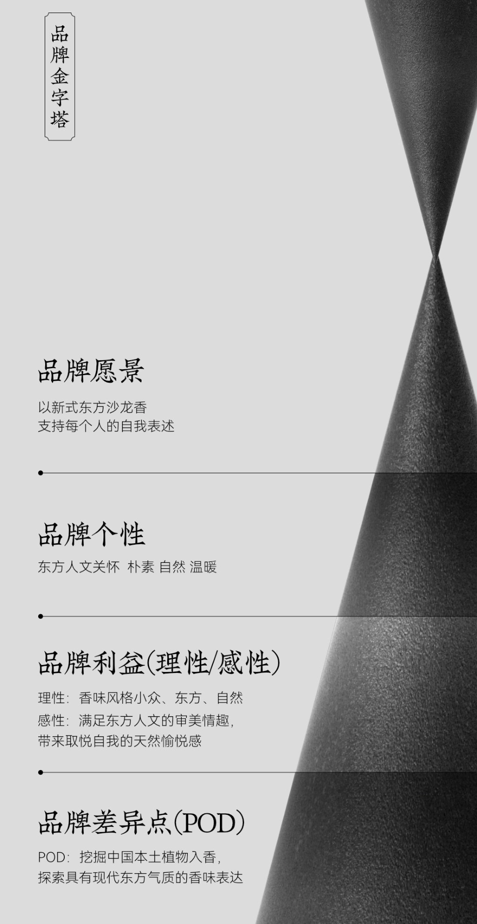 新锐国潮香薰品牌 黑爪品牌介绍_第3页