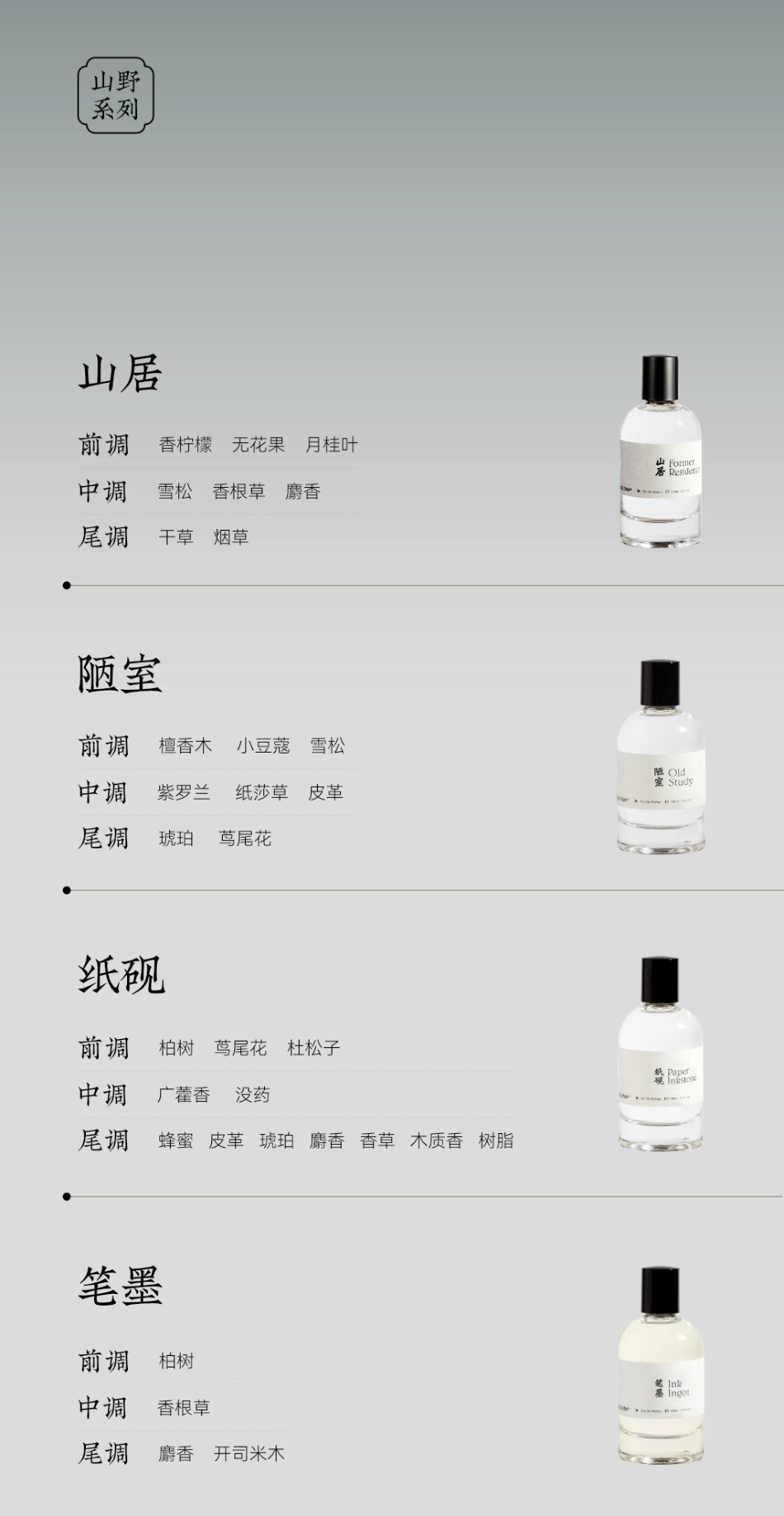 新锐国潮香薰品牌 黑爪品牌介绍_第8页