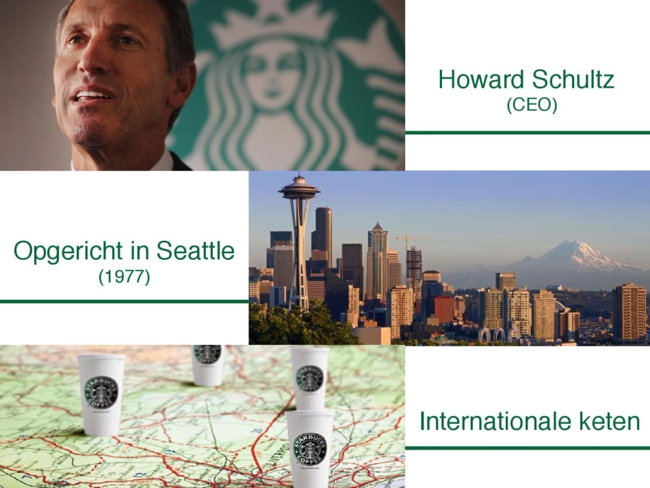 星巴克 Starbucks_第7页