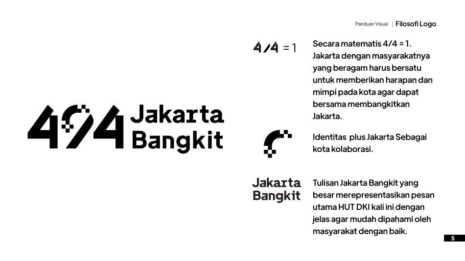 雅加达建市 494 周年_第5页