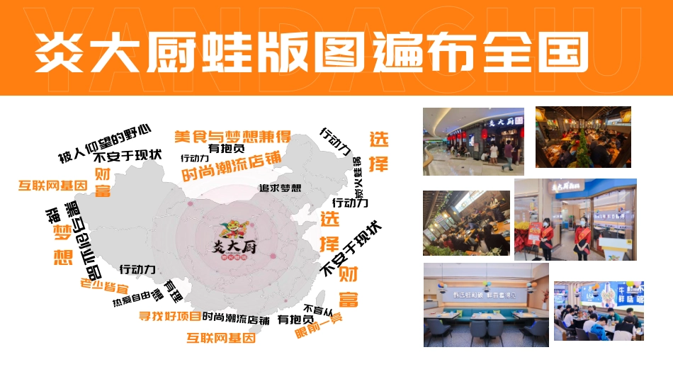 炎大厨品牌招商加盟品牌手册（50P）_第8页