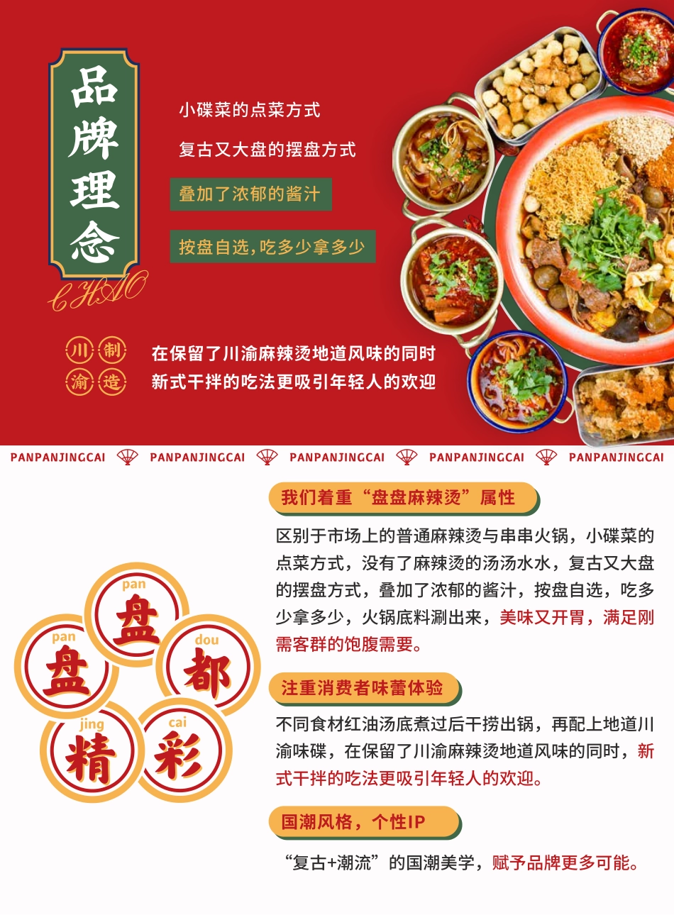 颜小蛮麻辣烫招商加盟品牌手册（48P）_第4页