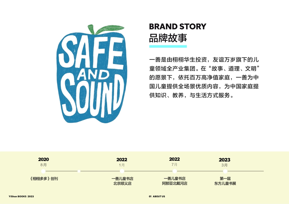 一善儿童书店品牌手册_第4页