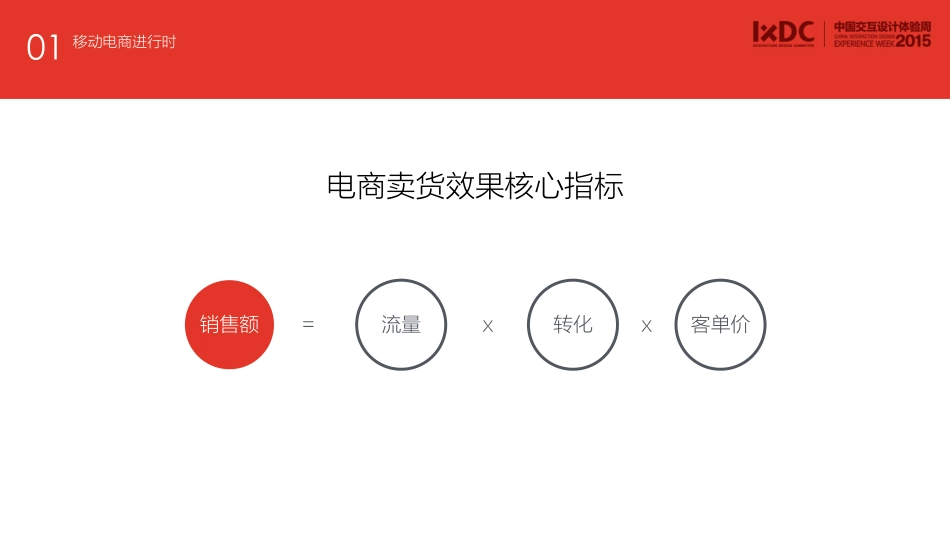 移动社交下的电商商业价值探索-精华版_第8页