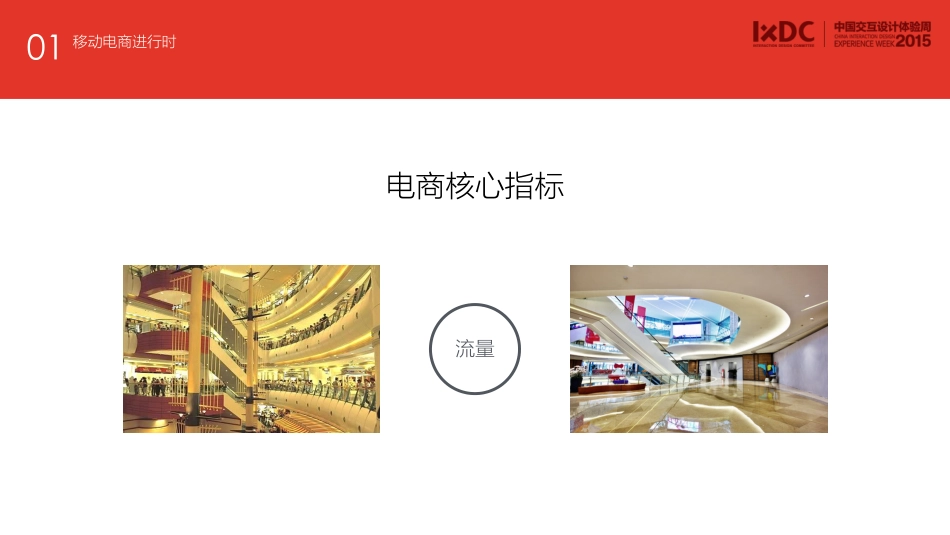 移动社交下的电商商业价值探索-精华版_第9页