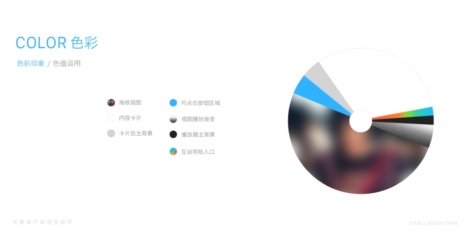 优酷视觉设计规范 2015_第5页