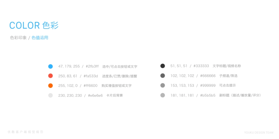 优酷视觉设计规范 2015_第6页