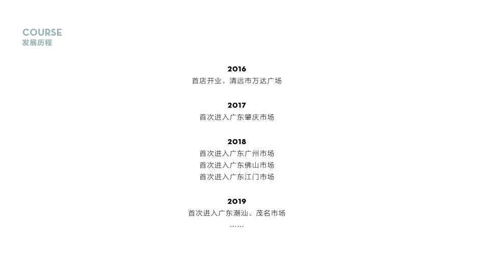 又一茶奶茶招商加盟品牌手册(31P)_第6页