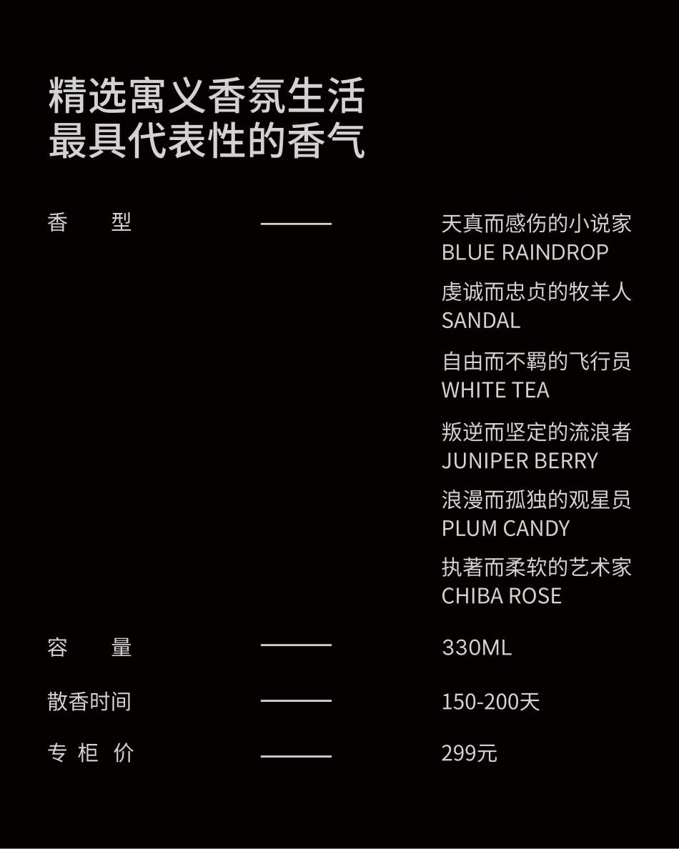 寓义 品牌手册_第7页