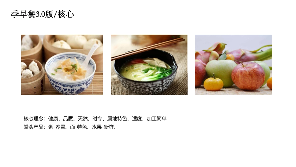 早餐图例2018年12月版(适用于新店&全改造门店)_第6页