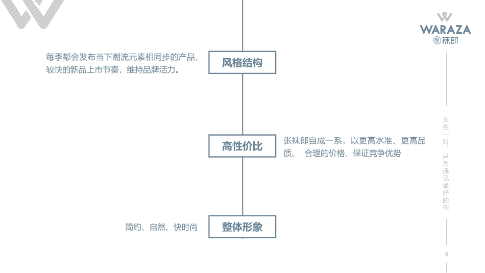 张袜郎（袜子）品牌介绍_第10页