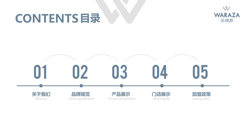 张袜郎（袜子）品牌介绍_第4页