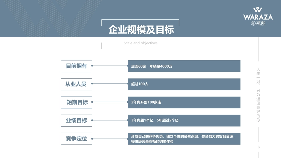 张袜郎（袜子）品牌介绍_第7页